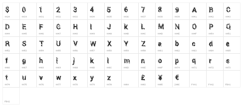 EightiesLocker Character Map