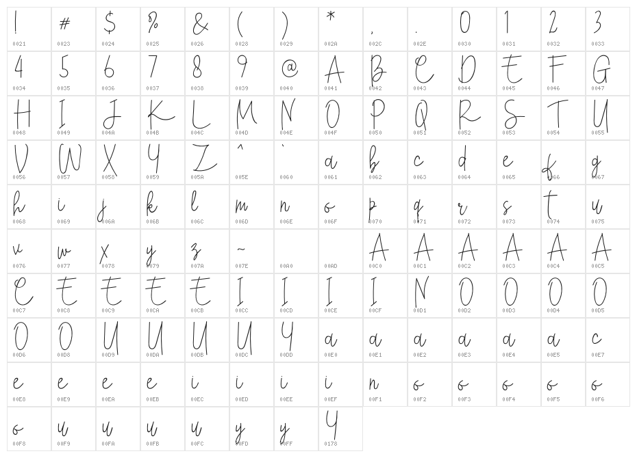 EightiesSignatureRegular Character Map