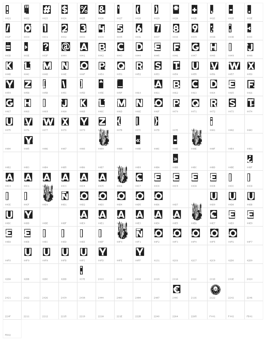 Eighty-Eight Character Map