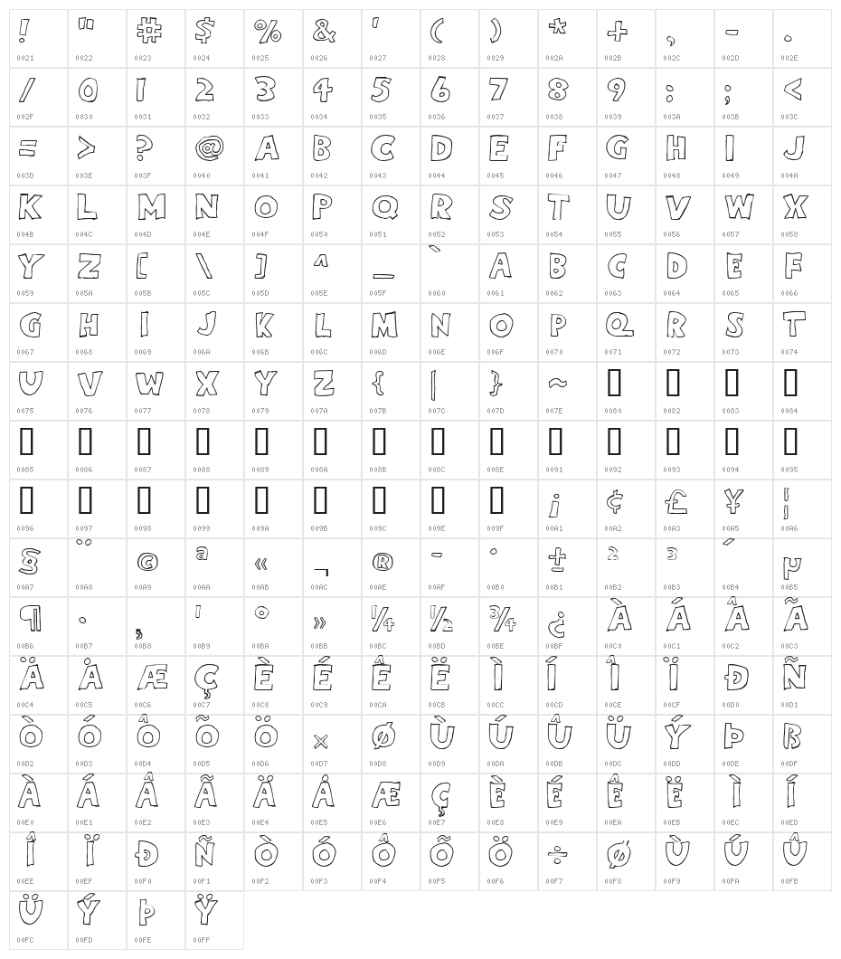 Eighty Percent Caps Outline Character Map