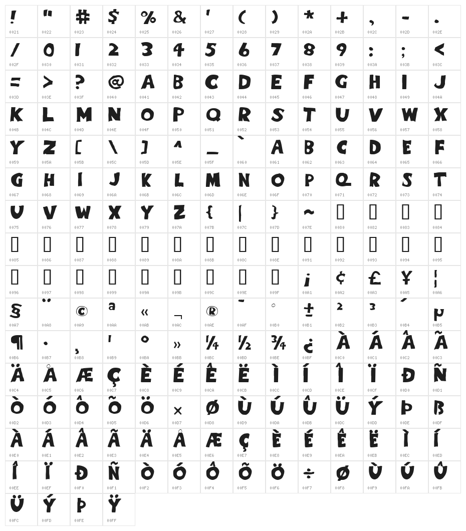 Eighty Percent Caps Character Map