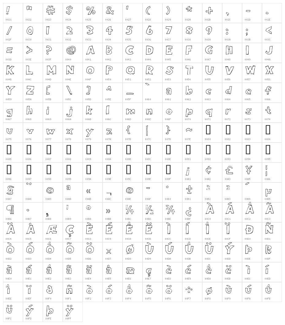 Eighty Percent Outline Character Map