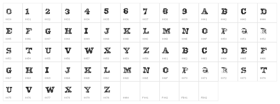 EightyOne Character Map