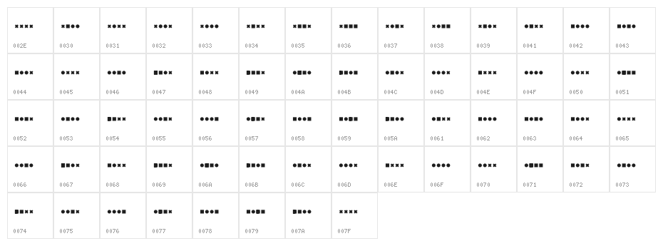EightySixSeventyTwo Character Map