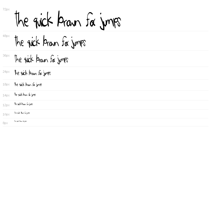 EigthGrade Waterfall