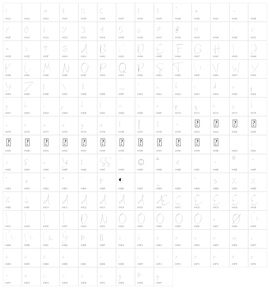 Eilisia Character Map