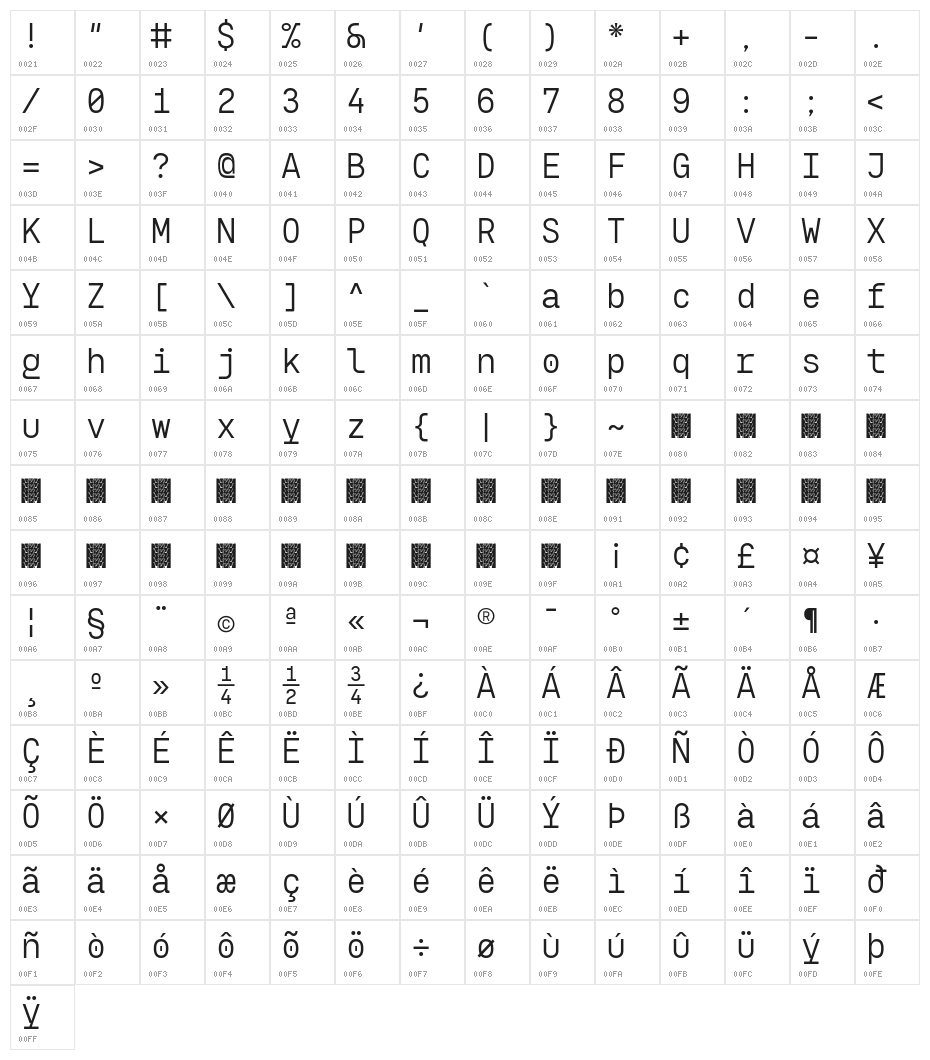Eingrantch Mono Medium Character Map