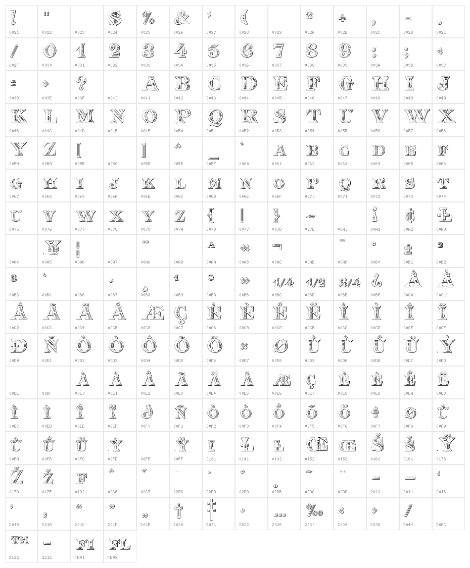 Eingraviert Beveled Character Map