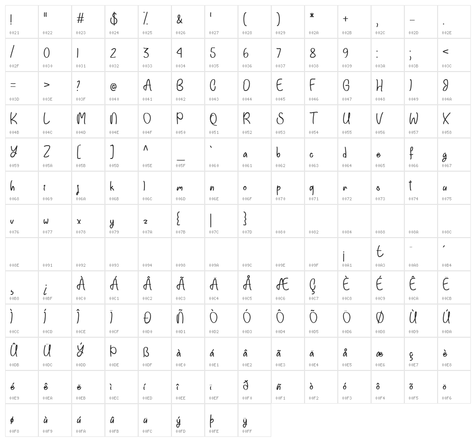 Einhorn Schrift Character Map