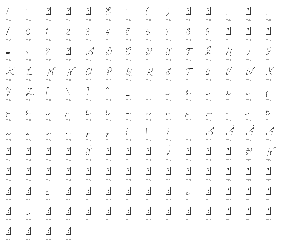 Einstaint Character Map