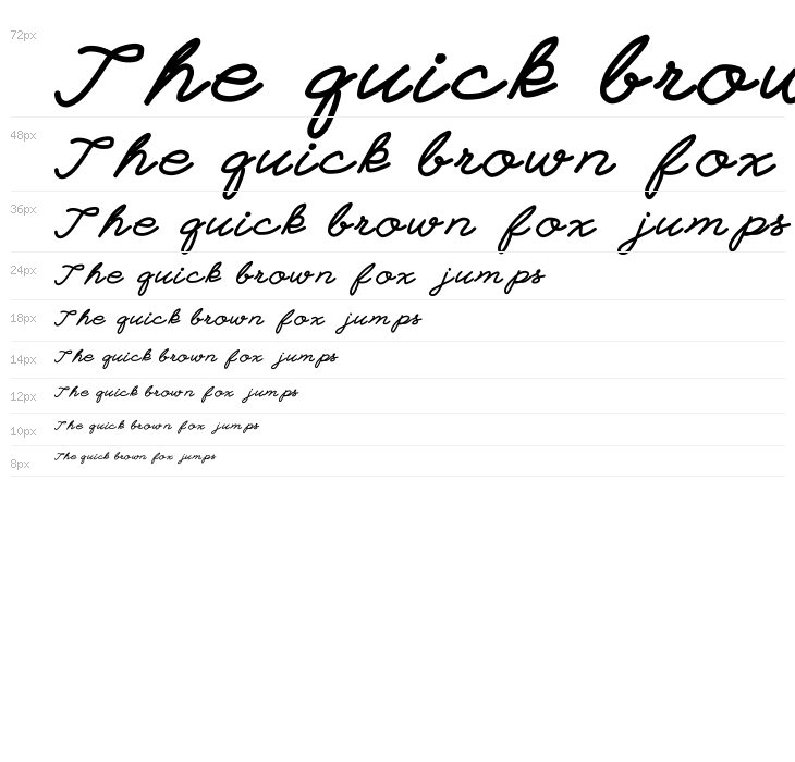 Einstein Grand Waterfall