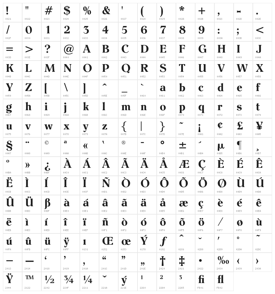 EinsteinOpti-Bold Character Map