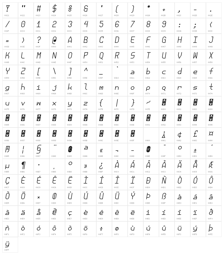 Eirian Italic Character Map