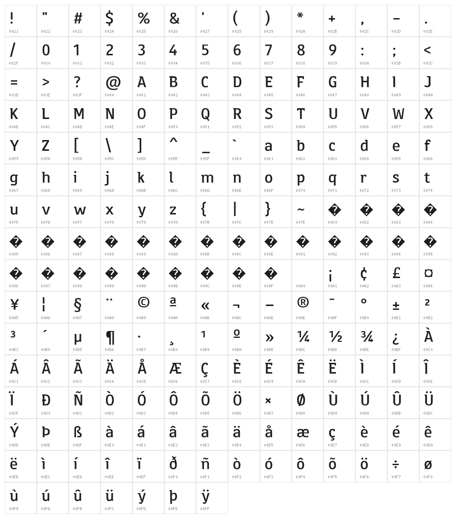 EirikRaude Character Map