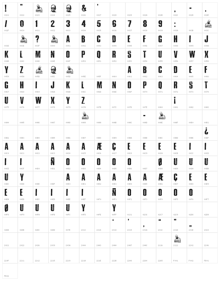 Eisenhower Character Map