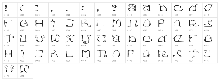 Eisregen Character Map