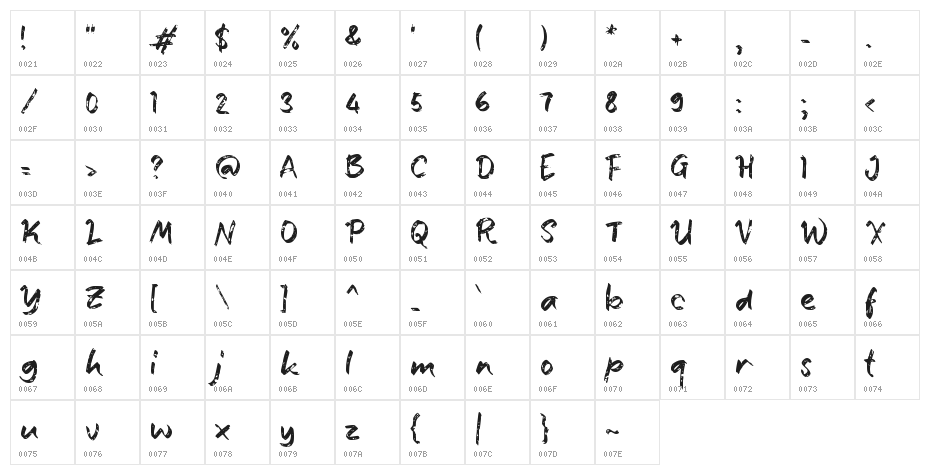 Either Peace Character Map