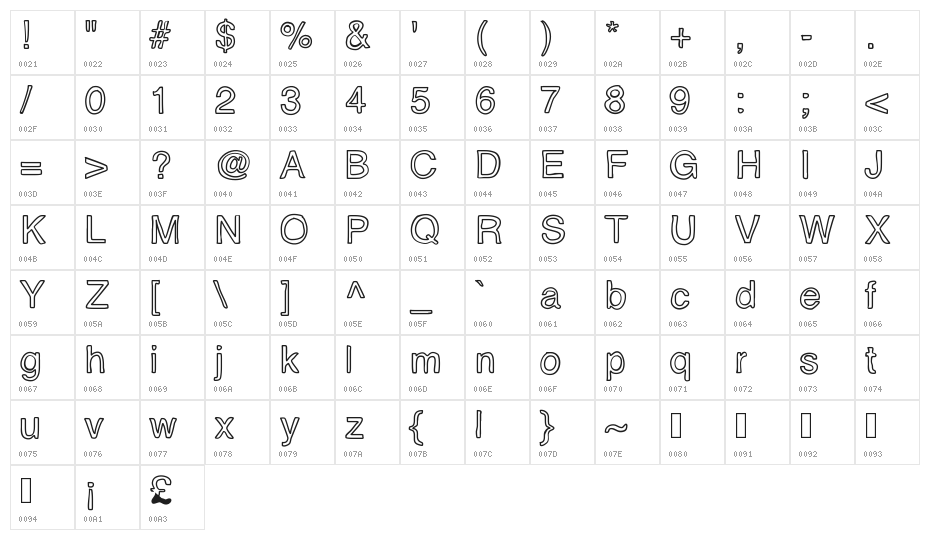 eidolon Character Map