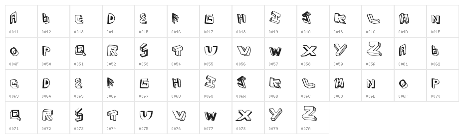 eighties Character Map