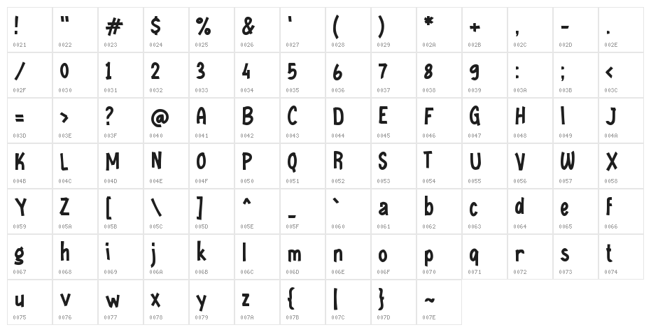 Ejek Balik Character Map