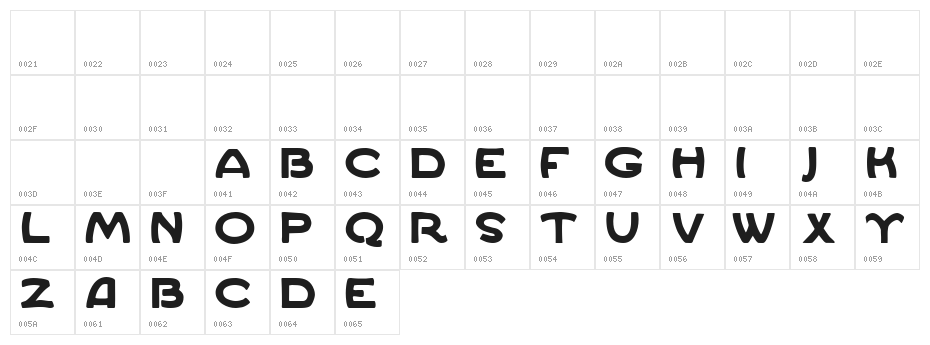 Ekberg Demo Character Map