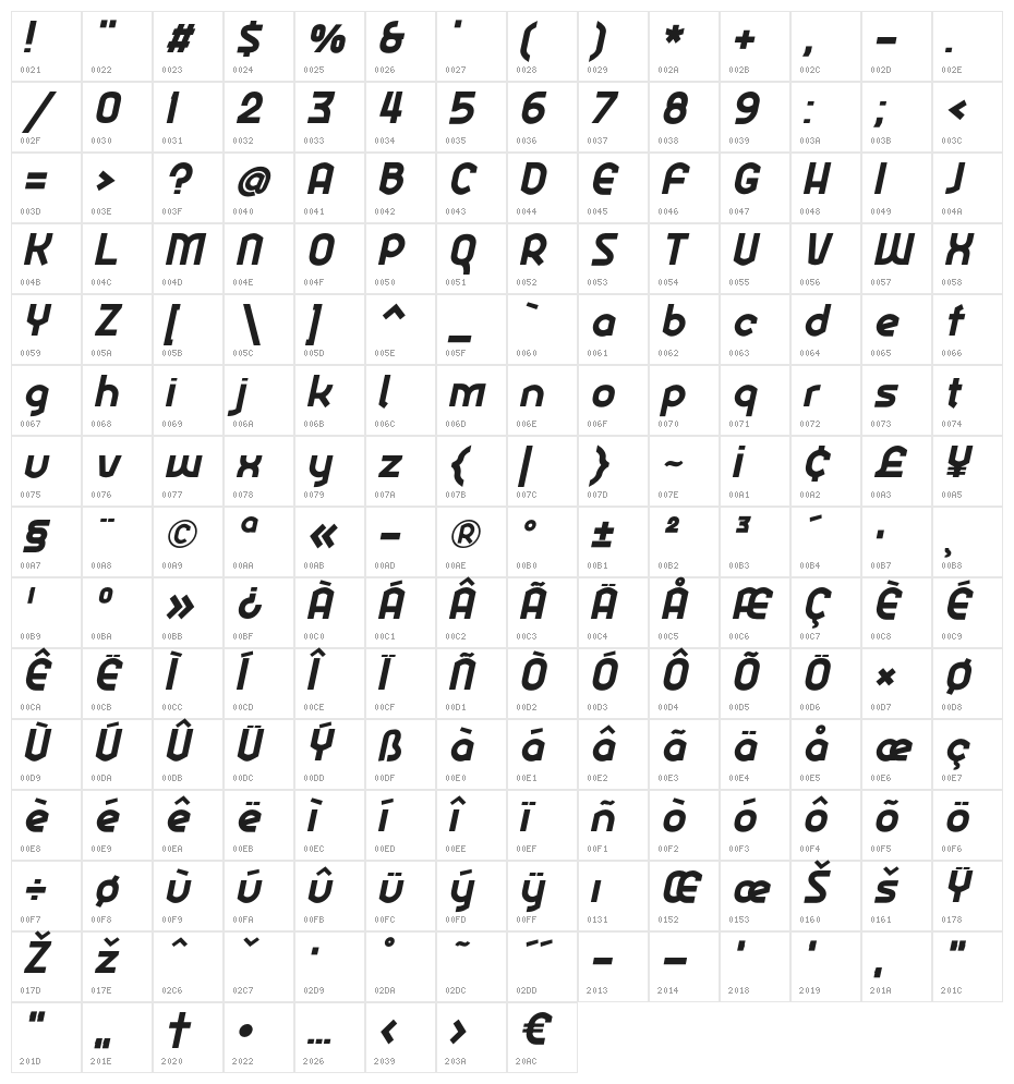 Ekela ExtraBold Italic Character Map