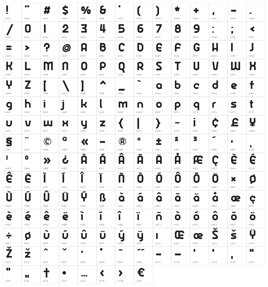 Ekela ExtraBold Character Map