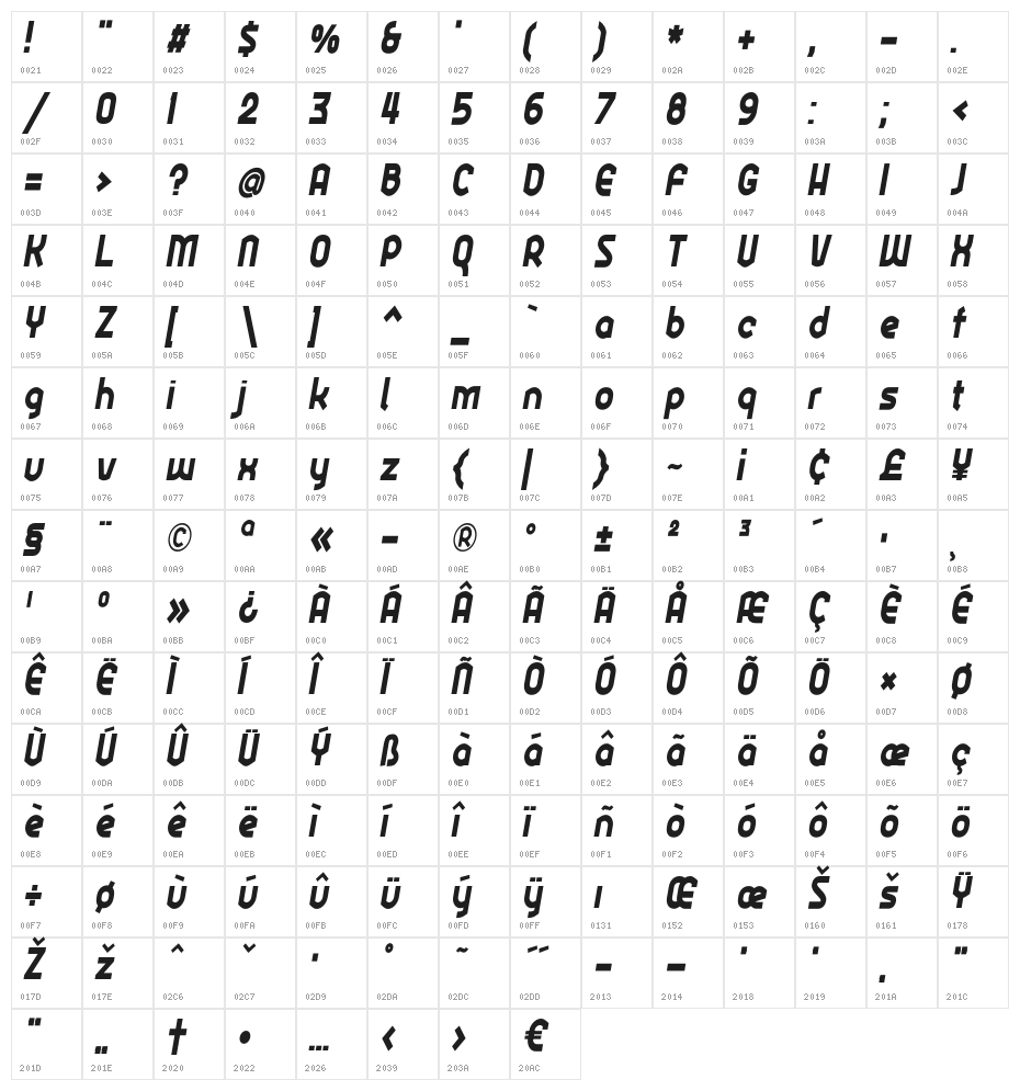 Ekela Heavy Condensed Italic Character Map