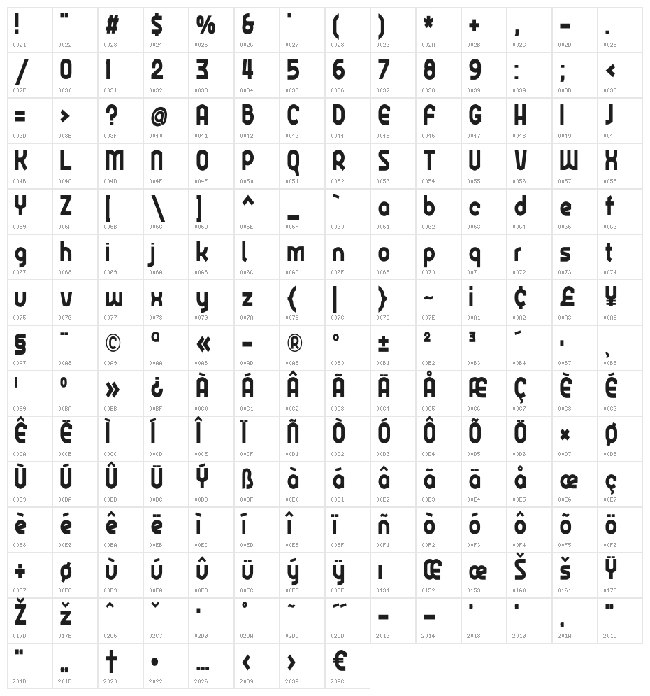 Ekela Heavy Condensed Character Map
