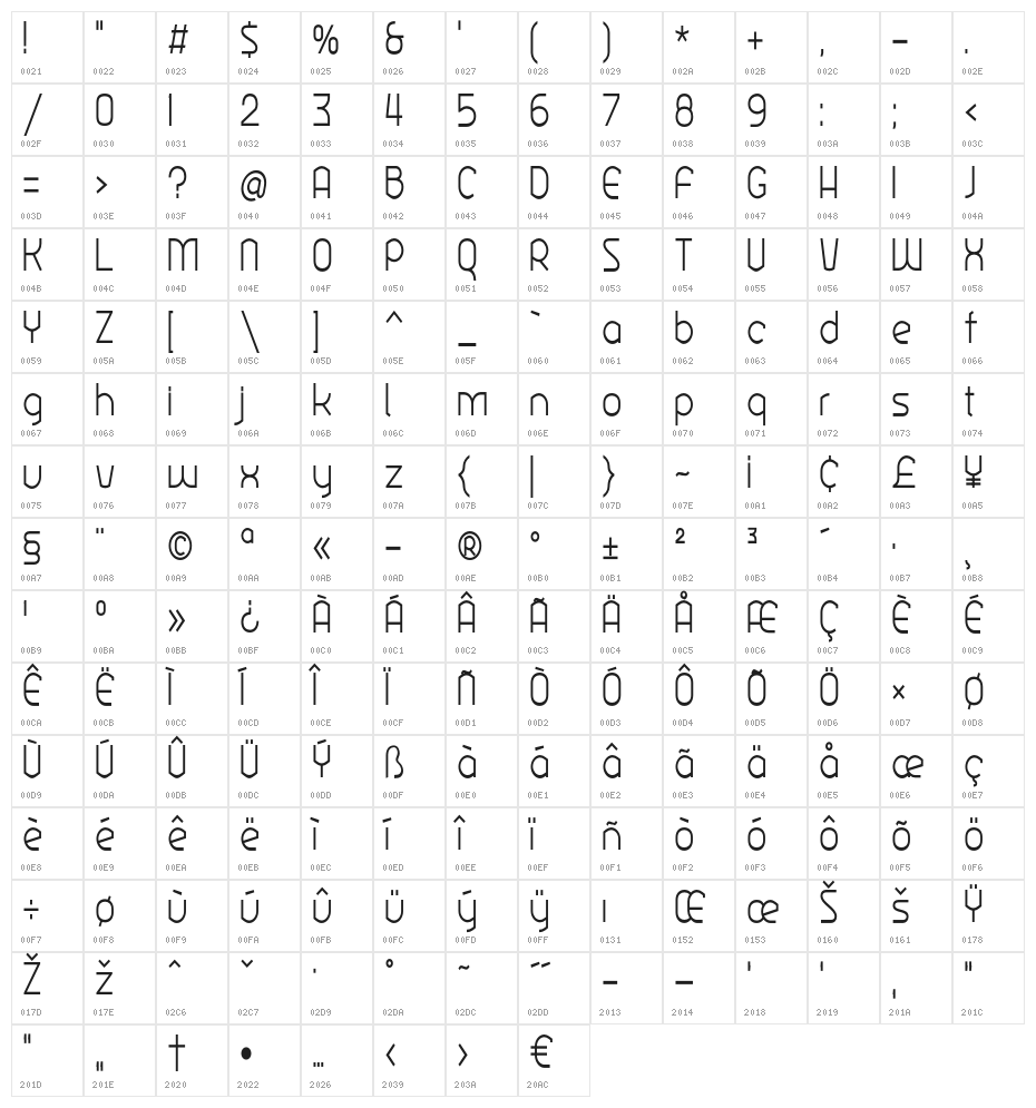 Ekela Light Condensed Character Map