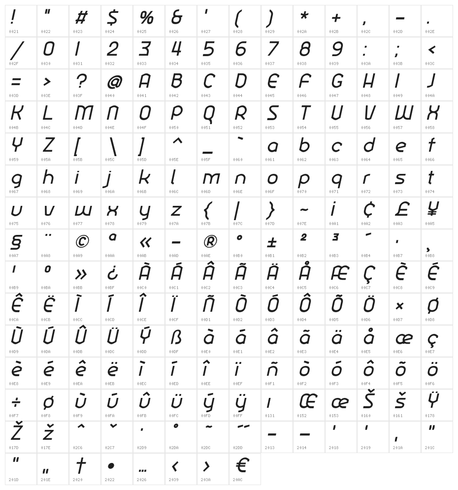 Ekela Regular Italic Character Map