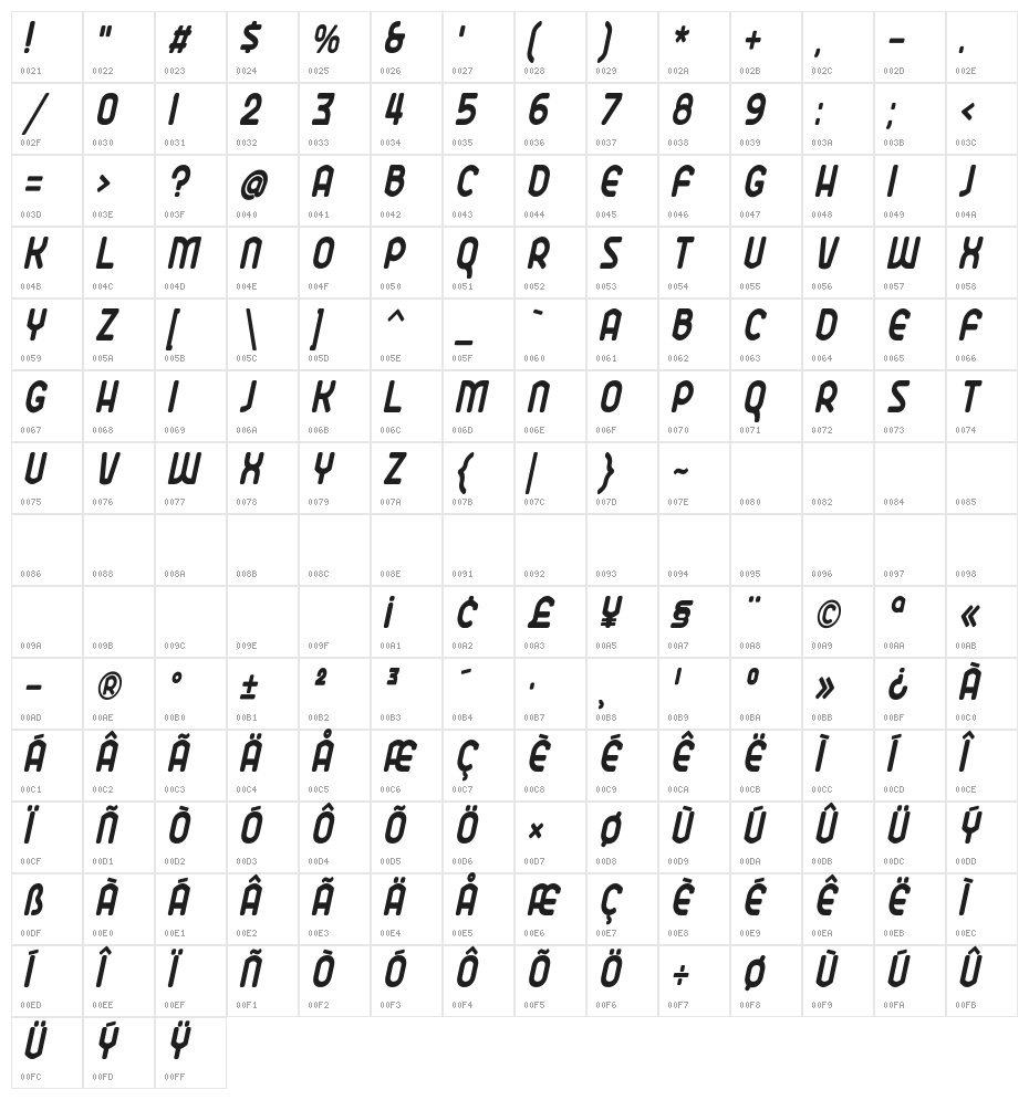 Ekela Round Bold Condensed Italic Character Map