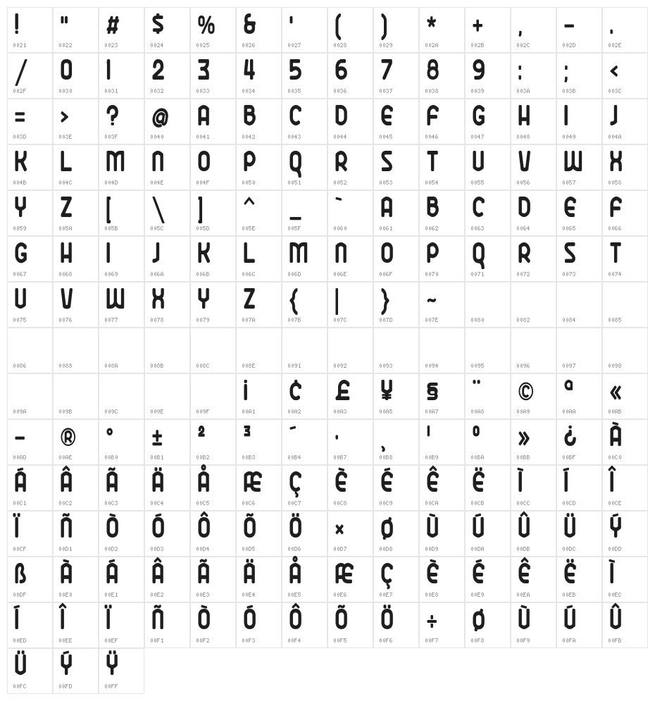 Ekela Round Bold Condensed Character Map