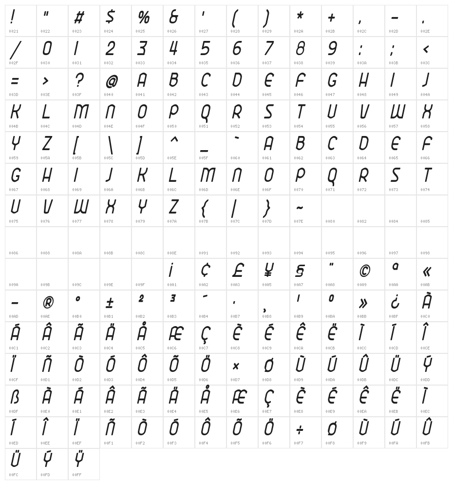 Ekela Round Condensed Italic Character Map