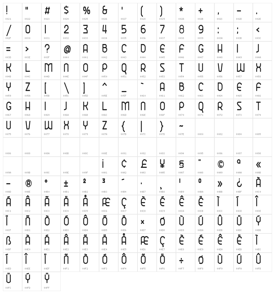 Ekela Round Condensed Character Map