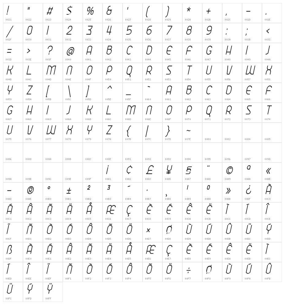 Ekela Round Light Condensed Italic Character Map