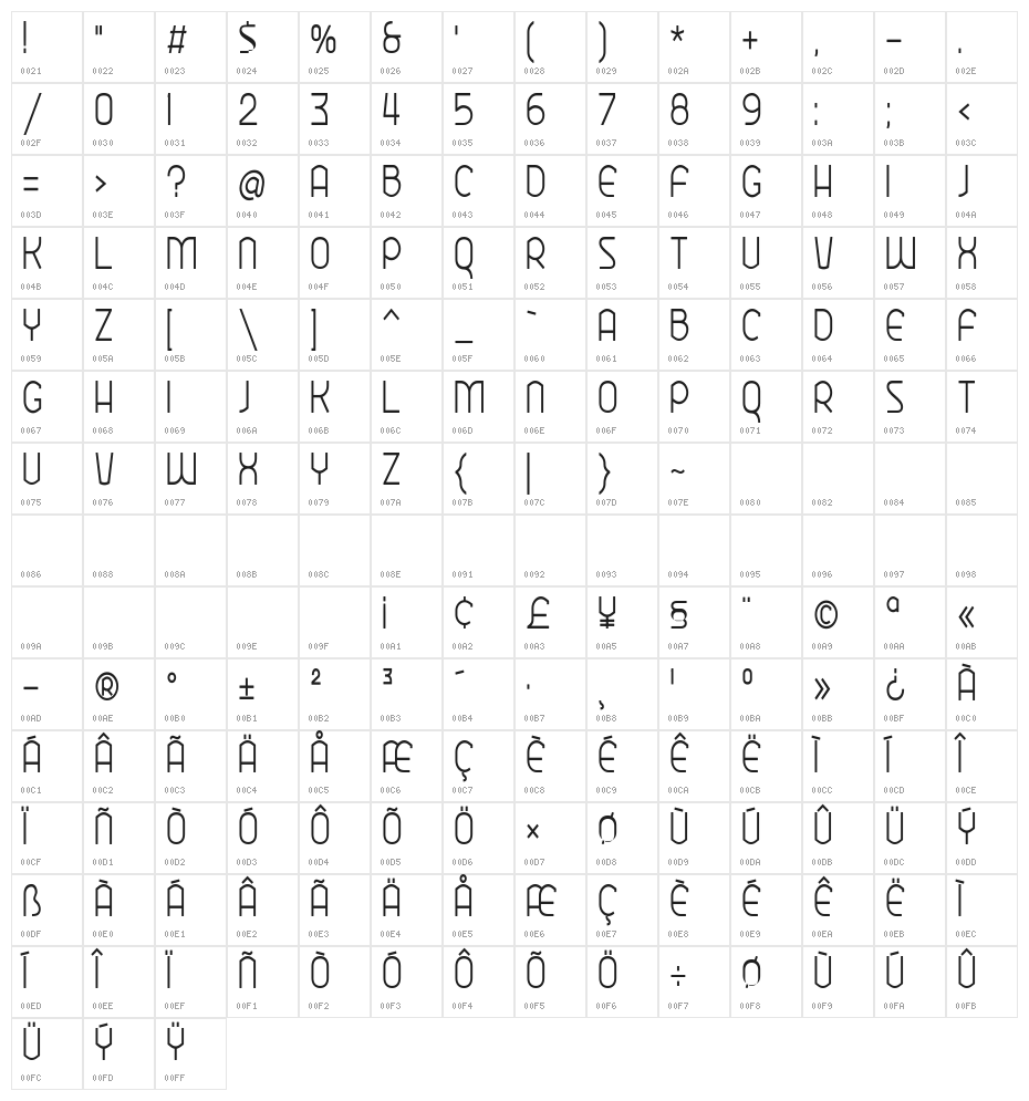 Ekela Round Light Condensed Character Map