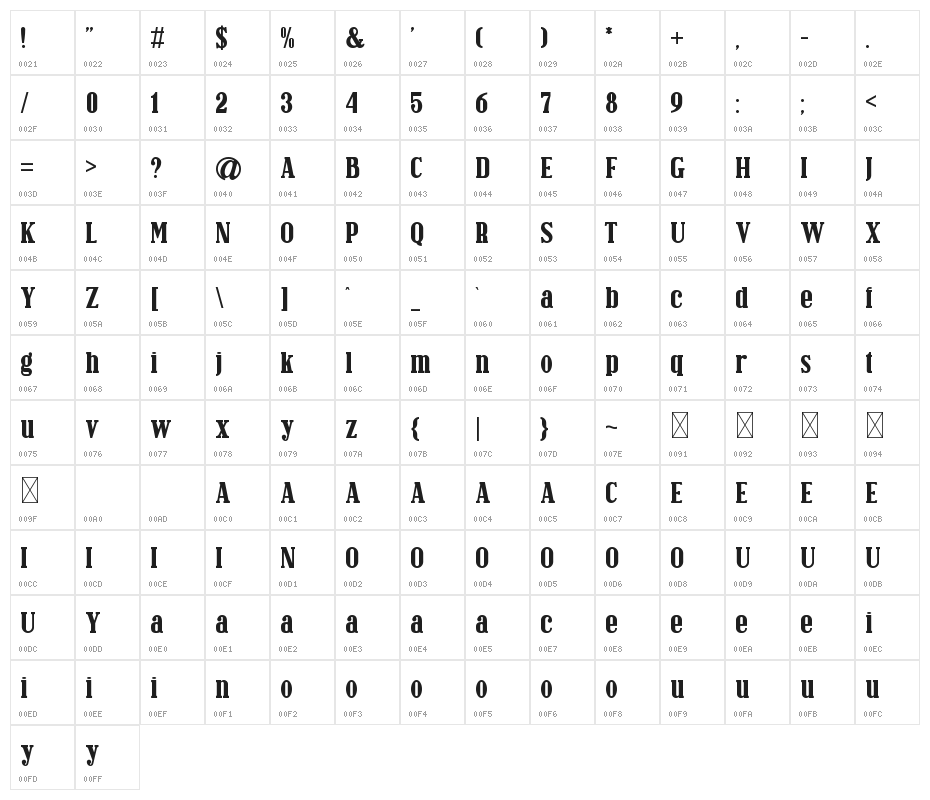Ekim Mezunu Character Map