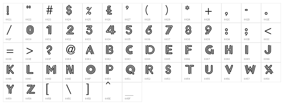 Eklektic-Normal Character Map