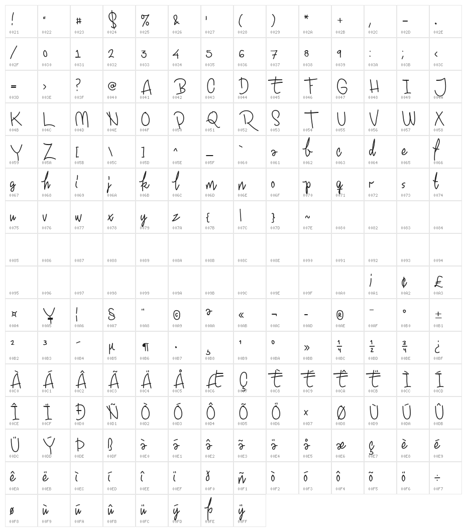 Ekologie Hand PERSONAL USE Character Map