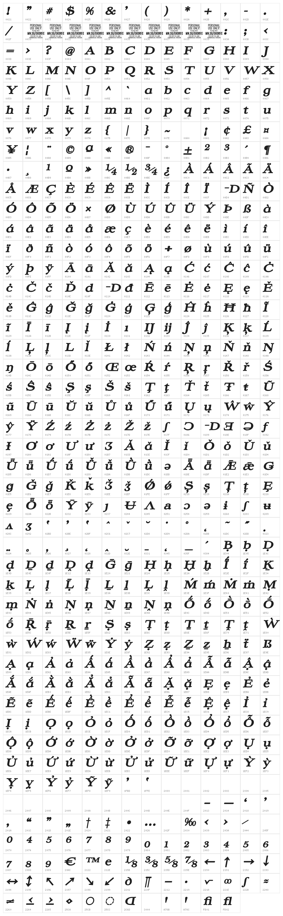 Ekorre PERSONAL USE ONLY Black Italic Character Map