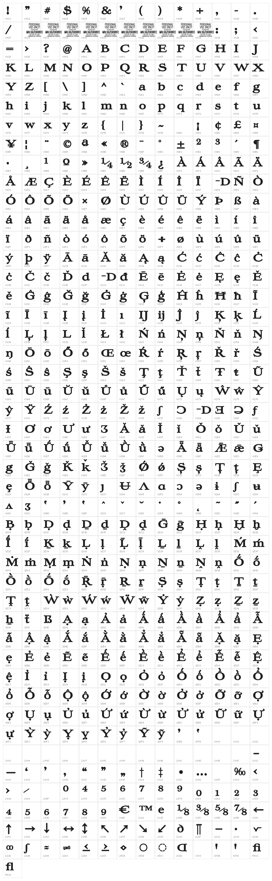 Ekorre PERSONAL USE ONLY Black Character Map