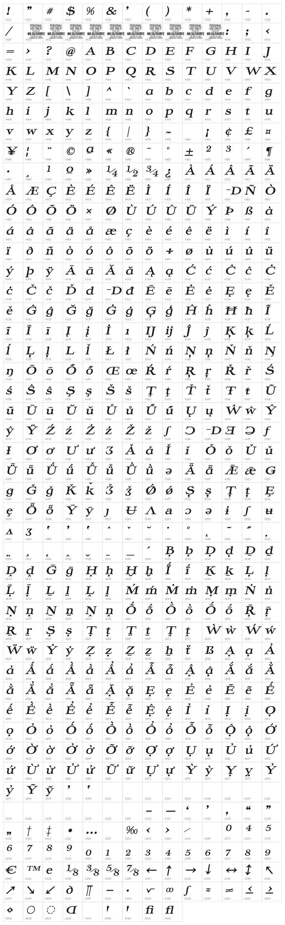 Ekorre PERSONAL USE ONLY Bold Italic Character Map