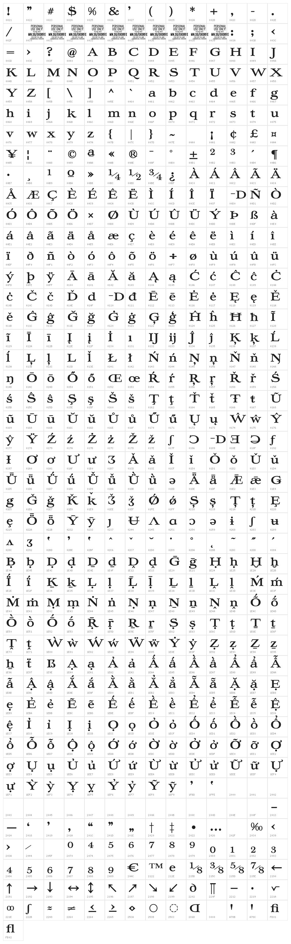 Ekorre PERSONAL USE ONLY Bold Character Map