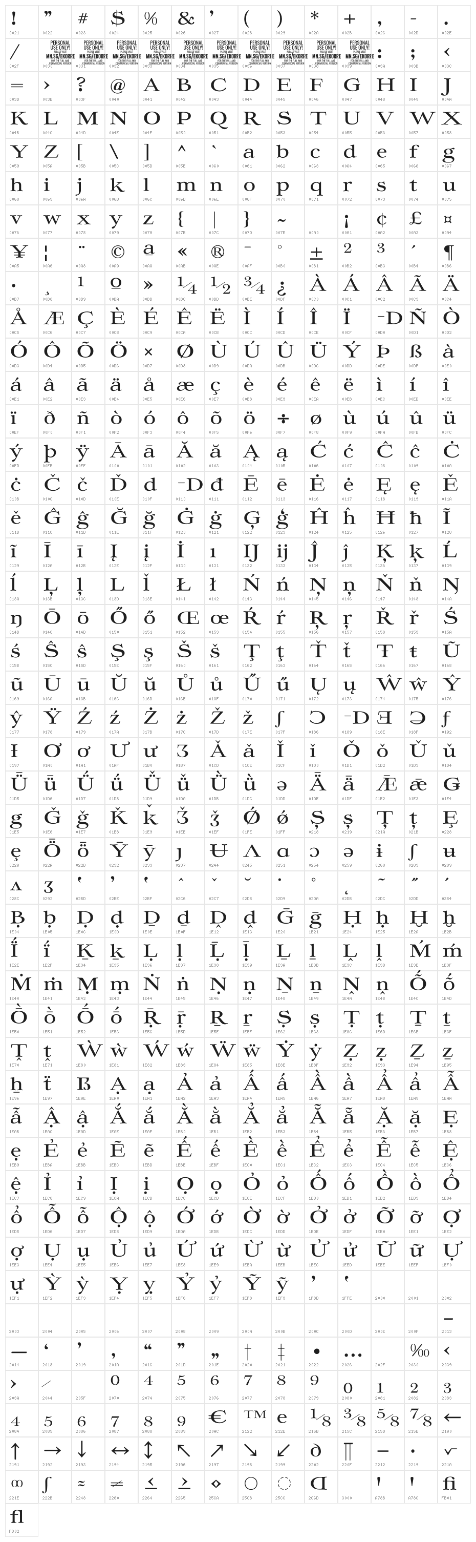 Ekorre PERSONAL USE ONLY Regular Character Map