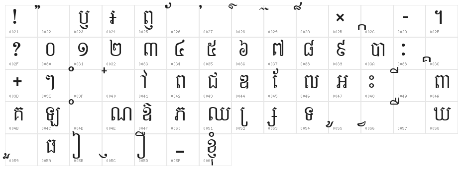 Ekreach New Character Map