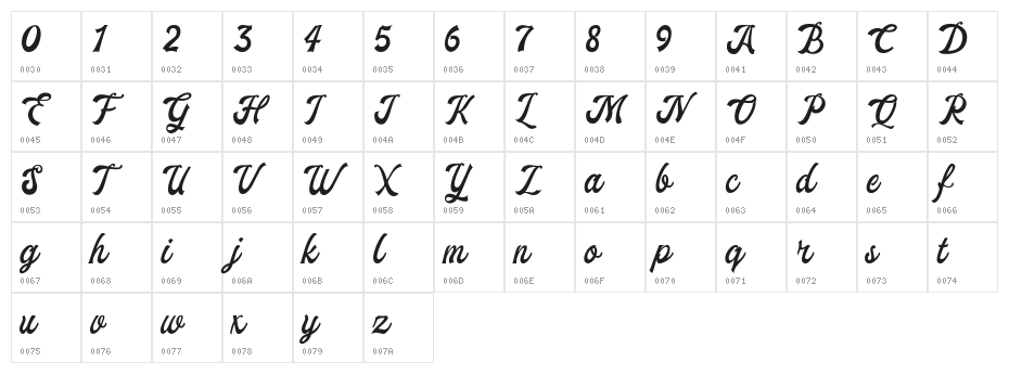 Ekshada Character Map
