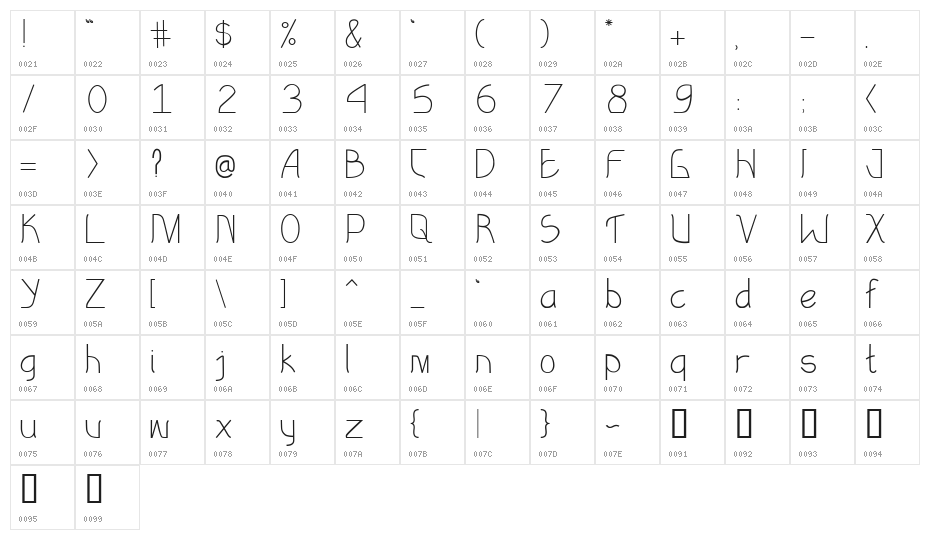 Eksotika Regular Character Map