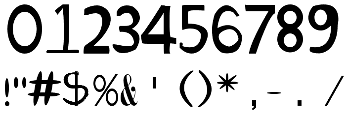 Eksperimen Font OTHER CHARS
