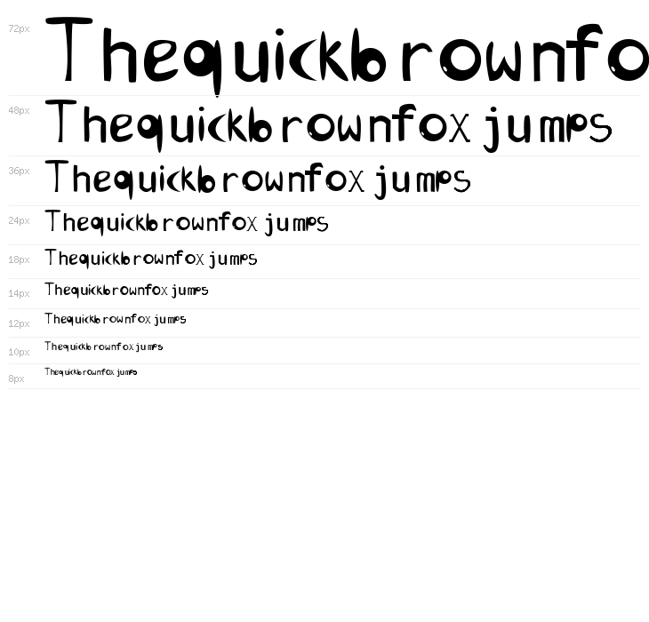 Eksperimen Waterfall